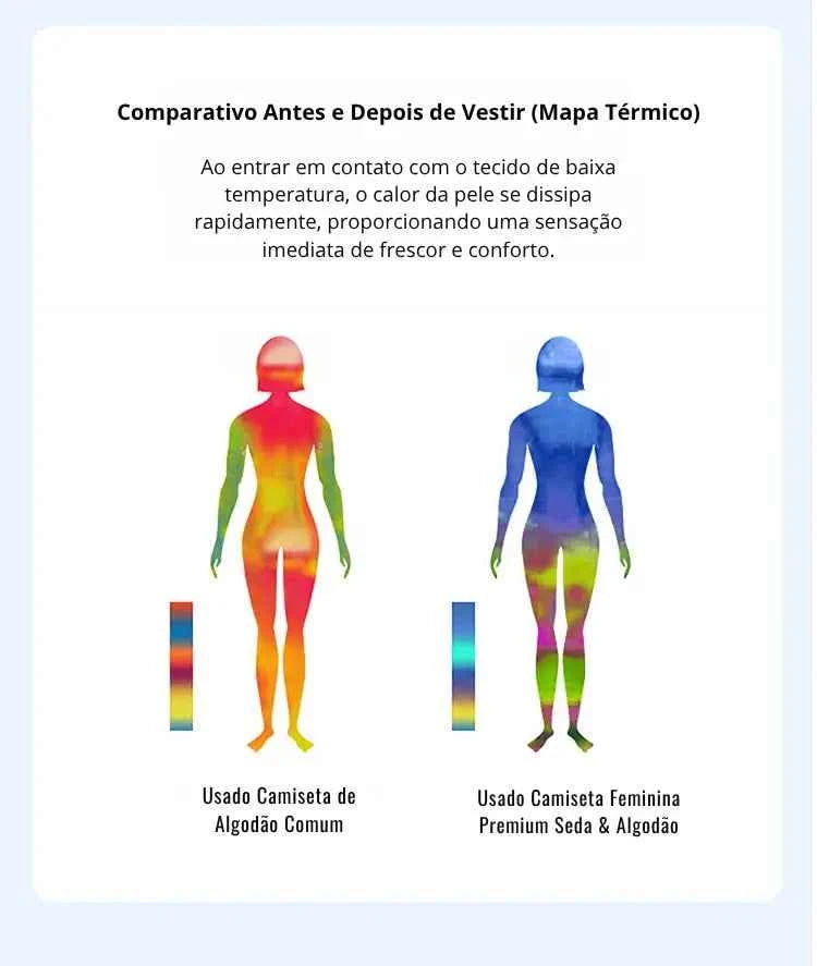 Camiseta Feminina Premium Seda & Algodão – Essência do Conforto Elegante